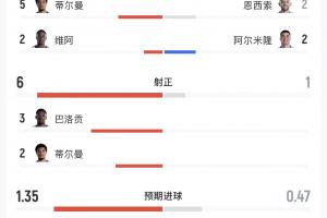重磅世界杯墨西哥对南非jrs直播_重磅世界杯墨西哥对南非jrs直播在线观看_免费看直播
