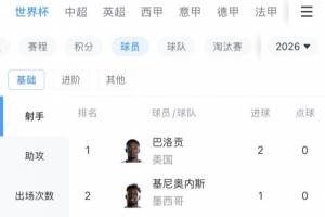 今日民主刚果vs世界杯葡萄牙全场录像_今日民主刚果vs世界杯葡萄牙全场录像在线观看_免费看直播