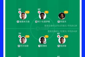 今日澳西甲昆尼斯VS科廷大学jrs直播_今日澳西甲昆尼斯VS科廷大学jrs直播在线观看_免费看直播