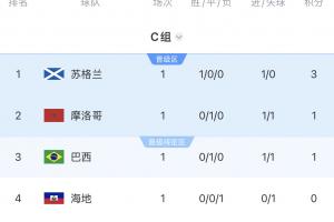 极速印第安纳狂热VS康涅狄格太阳赛事前瞻_极速印第安纳狂热VS康涅狄格太阳赛事前瞻在线观看_免费看直播