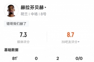今日世界杯葡萄牙VS乌兹别克斯坦全场录像_今日世界杯葡萄牙VS乌兹别克斯坦全场录像在线观看_免费看直播