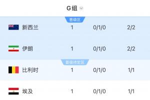 今日澳西甲乔达路普市大战威利普比赛回放_今日澳西甲乔达路普市大战威利普比赛回放在线观看_免费看直播