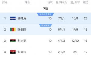 实时克罗地亚大战加纳直播_实时克罗地亚大战加纳直播在线观看_免费看直播