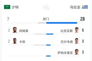 极速拉斯维加斯王牌vs明尼苏达山猫jrs直播_极速拉斯维加斯王牌vs明尼苏达山猫jrs直播在线观看_免费看直播