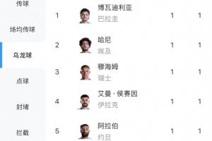 巴西VS世界杯苏格兰低调看直播_巴西VS世界杯苏格兰低调看直播在线观看_免费看直播