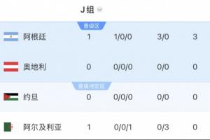 火爆WNBA金州女武神对决拉斯维加斯王牌低调看直播_火爆WNBA金州女武神对决拉斯维加斯王牌低调看直播在线观看_免费看直播