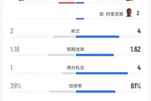 重磅中乙广州蒲公英对决湖北青年星在线观看_重磅中乙广州蒲公英对决湖北青年星在线观看在线观看_免费看直播
