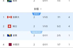 极速上海海港富盛经开vs大连可为直播_极速上海海港富盛经开vs大连可为直播在线观看_免费看直播
