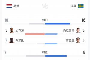 火爆加拿大U17男篮大战立陶宛U17男篮比赛回放_火爆加拿大U17男篮大战立陶宛U17男篮比赛回放在线观看_免费看直播