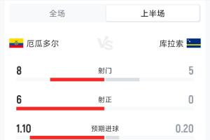 WNBA洛杉矶火花大战多伦多节奏赛事前瞻_WNBA洛杉矶火花大战多伦多节奏赛事前瞻在线观看_免费看直播