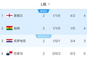 免费印第安纳狂热对阵WNBA多伦多节奏首发阵容_免费印第安纳狂热对阵WNBA多伦多节奏首发阵容在线观看_免费看直播