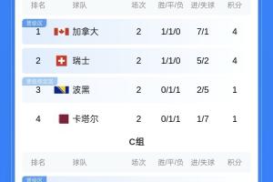 免费印第安纳狂热对决亚特兰大梦想jrs直播_免费印第安纳狂热对决亚特兰大梦想jrs直播在线观看_免费看直播