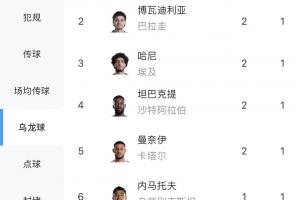 澳大利亚vs巴拉圭比赛回放_澳大利亚vs巴拉圭比赛回放在线观看_免费看直播