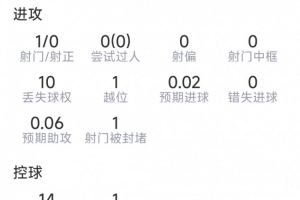 免费WNBA华盛顿神秘人大战明尼苏达山猫在线观看_免费WNBA华盛顿神秘人大战明尼苏达山猫在线观看在线观看_免费看直播