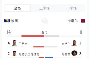重磅A3/B3/C3/D3/F3对世界杯德国直播_重磅A3/B3/C3/D3/F3对世界杯德国直播在线观看_免费看直播