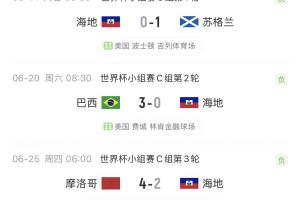 重磅波多黎各U17男篮VS新西兰U17男篮进球集锦_重磅波多黎各U17男篮VS新西兰U17男篮进球集锦在线观看_免费看直播