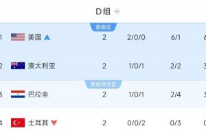 最新泰安天贶对决上海赛更达比分预测_最新泰安天贶对决上海赛更达比分预测在线观看_免费看直播
