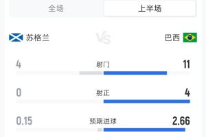 最新金州女武神对决WNBA纽约自由人比赛回放_最新金州女武神对决WNBA纽约自由人比赛回放在线观看_免费看直播