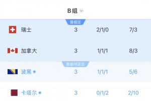 波多黎各U17男篮vs斯洛文尼亚U17男篮进球集锦_波多黎各U17男篮vs斯洛文尼亚U17男篮进球集锦在线观看_免费看直播