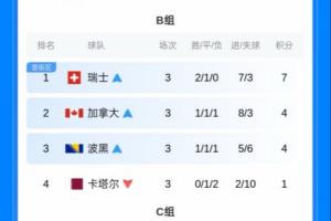 实时大连英博B队对阵南通海门珂缔缘首发阵容_实时大连英博B队对阵南通海门珂缔缘首发阵容在线观看_免费看直播