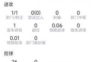 极速成都蓉城VS中超青岛海牛直播入口_极速成都蓉城VS中超青岛海牛直播入口在线观看_免费看直播