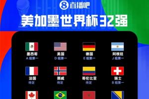 重磅厄瓜多尔大战科特迪瓦直播入口_重磅厄瓜多尔大战科特迪瓦直播入口在线观看_免费看直播