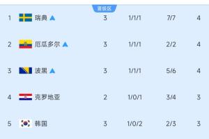 最新厦门飞鹭大战深圳二零二八比赛回放_最新厦门飞鹭大战深圳二零二八比赛回放在线观看_免费看直播