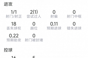 最新WNBA亚特兰大梦想对决金州女武神jrs直播_最新WNBA亚特兰大梦想对决金州女武神jrs直播在线观看_免费看直播