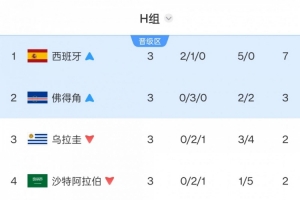 极速中乙山西崇德荣海VS泰安天贶直播入口_极速中乙山西崇德荣海VS泰安天贶直播入口在线观看_免费看直播