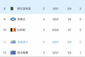 极速澳西甲尼兰西澳大利亚大学对决威利普直播入口_极速澳西甲尼兰西澳大利亚大学对决威利普直播入口在线观看_免费看直播
