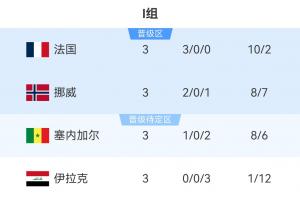 火爆世界杯埃及对决伊朗比分预测_火爆世界杯埃及对决伊朗比分预测在线观看_免费看直播