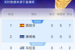 重磅亚特兰大梦想大战WNBA印第安纳狂热进球集锦_重磅亚特兰大梦想大战WNBA印第安纳狂热进球集锦在线观看_免费看直播