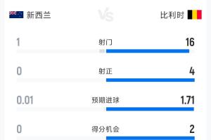 实时C3/E3/F3/H3/I3大战墨西哥比赛回放_实时C3/E3/F3/H3/I3大战墨西哥比赛回放在线观看_免费看直播