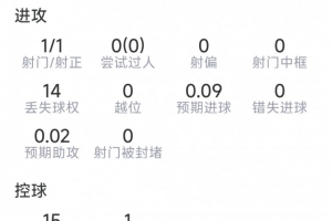 马刺VSNBA热火进球集锦_马刺VSNBA热火进球集锦在线观看_免费看直播