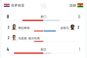 实时澳大利亚vs世界杯美国比赛回放_实时澳大利亚vs世界杯美国比赛回放在线观看_免费看直播