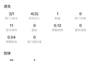 中乙南通海门珂缔缘对上海海港富盛经开比分预测_中乙南通海门珂缔缘对上海海港富盛经开比分预测在线观看_免费看直播