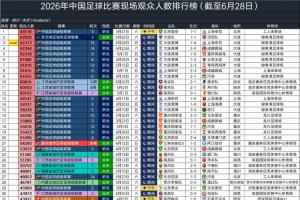 火爆A3/B3/C3/D3/F3对决世界杯德国低调看直播_火爆A3/B3/C3/D3/F3对决世界杯德国低调看直播在线观看_免费看直播