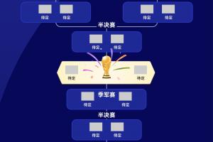 重磅菲尼克斯水星对阵WNBA拉斯维加斯王牌比分预测_重磅菲尼克斯水星对阵WNBA拉斯维加斯王牌比分预测在线观看_免费看直播