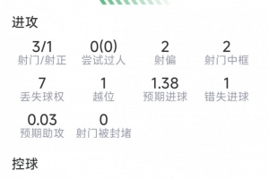 最新U17男篮世界杯立陶宛U17男篮对阵中国U17男篮在线观看_最新U17男篮世界杯立陶宛U17男篮对阵中国U17男篮在线观看在线观看_免费看直播