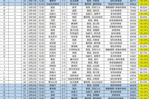 免费挪威对阵世界杯伊拉克首发阵容_免费挪威对阵世界杯伊拉克首发阵容在线观看_免费看直播