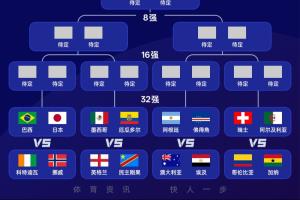 火爆美国U17男篮对阵U17男篮世界杯日本U17男篮jrs直播_火爆美国U17男篮对阵U17男篮世界杯日本U17男篮jrs直播在线观看_免费看直播