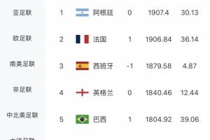WNBA印第安纳狂热对决洛杉矶火花首发阵容_WNBA印第安纳狂热对决洛杉矶火花首发阵容在线观看_免费看直播