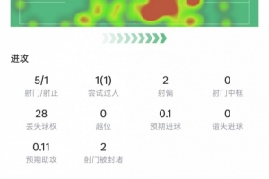 A3/B3/C3/D3/F3对阵E1比赛回放_A3/B3/C3/D3/F3对阵E1比赛回放在线观看_免费看直播