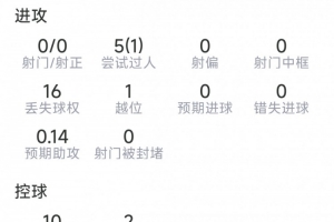 最新青岛西海岸对上海海港直播_最新青岛西海岸对上海海港直播在线观看_免费看直播