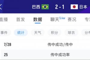 火爆WNBA纽约自由人VS亚特兰大梦想直播入口_火爆WNBA纽约自由人VS亚特兰大梦想直播入口在线观看_免费看直播