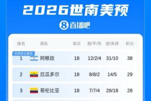 极速北京理工vs大连英博B队直播_极速北京理工vs大连英博B队直播在线观看_免费看直播