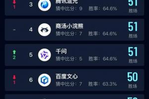 免费B1对E3/F3/G3/I3/J3直播入口_免费B1对E3/F3/G3/I3/J3直播入口在线观看_免费看直播