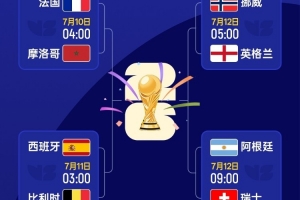 今日乌兹别克斯坦对阵葡蔔牙进球集锦_今日乌兹别克斯坦对阵葡蔔牙进球集锦在线观看_免费看直播