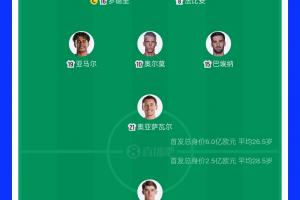 今日灰熊对决NBA独行侠进球集锦_今日灰熊对决NBA独行侠进球集锦在线观看_免费看直播