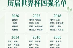 实时葡蔔牙大战乌兹别克斯坦赛事前瞻_实时葡蔔牙大战乌兹别克斯坦赛事前瞻在线观看_免费看直播